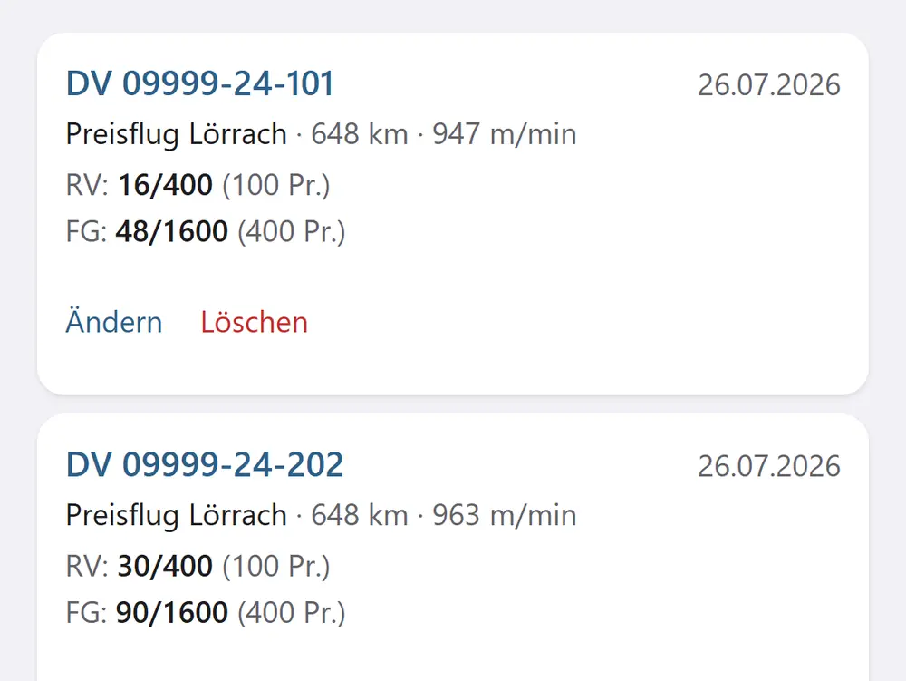 Reisen und Preislisten